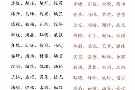 有水的名字|100个水字旁寓意好的女孩名字 女孩水字旁最有涵养的字大。